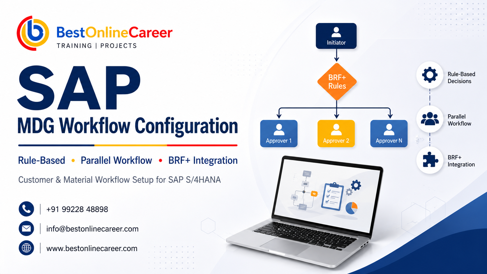 Master SAP MDG Workflow Configuration Guide